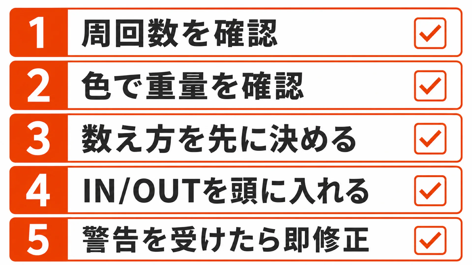 失格を避ける当日5ステップ