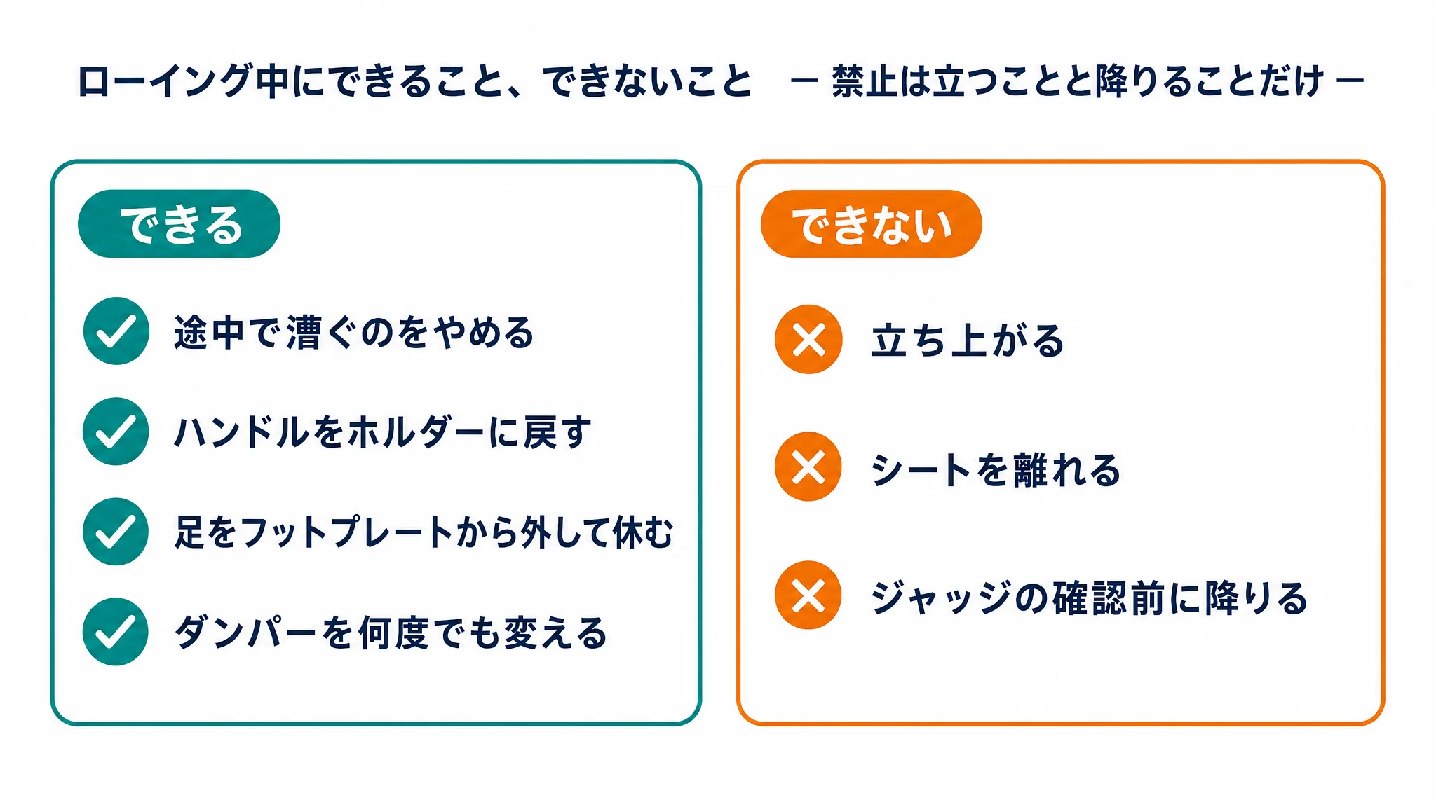 ローイング中にできること、できないこと