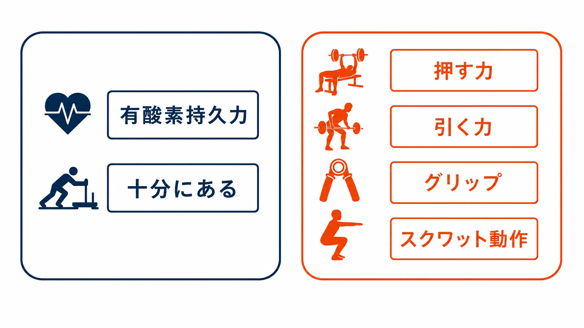 マラソン経験者の強みと穴