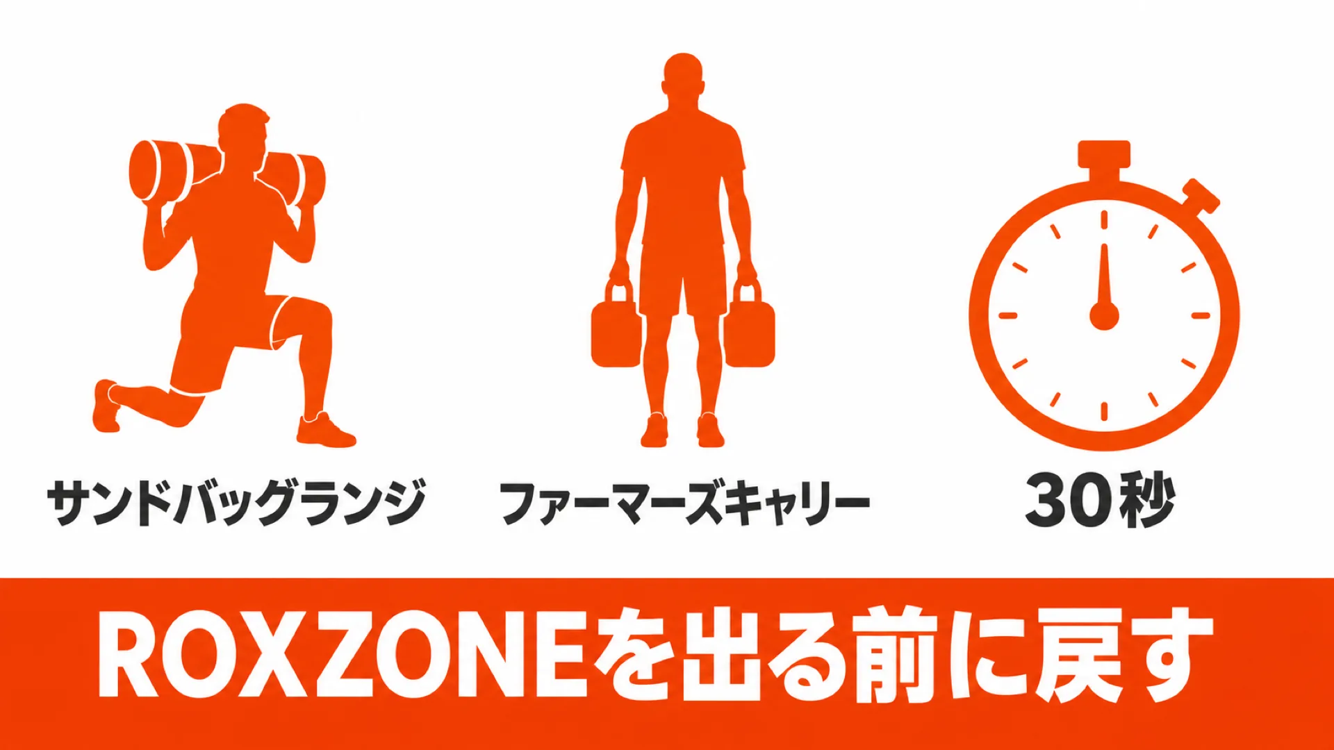 戻し忘れ30秒とROXZONE退出前の最終チェック